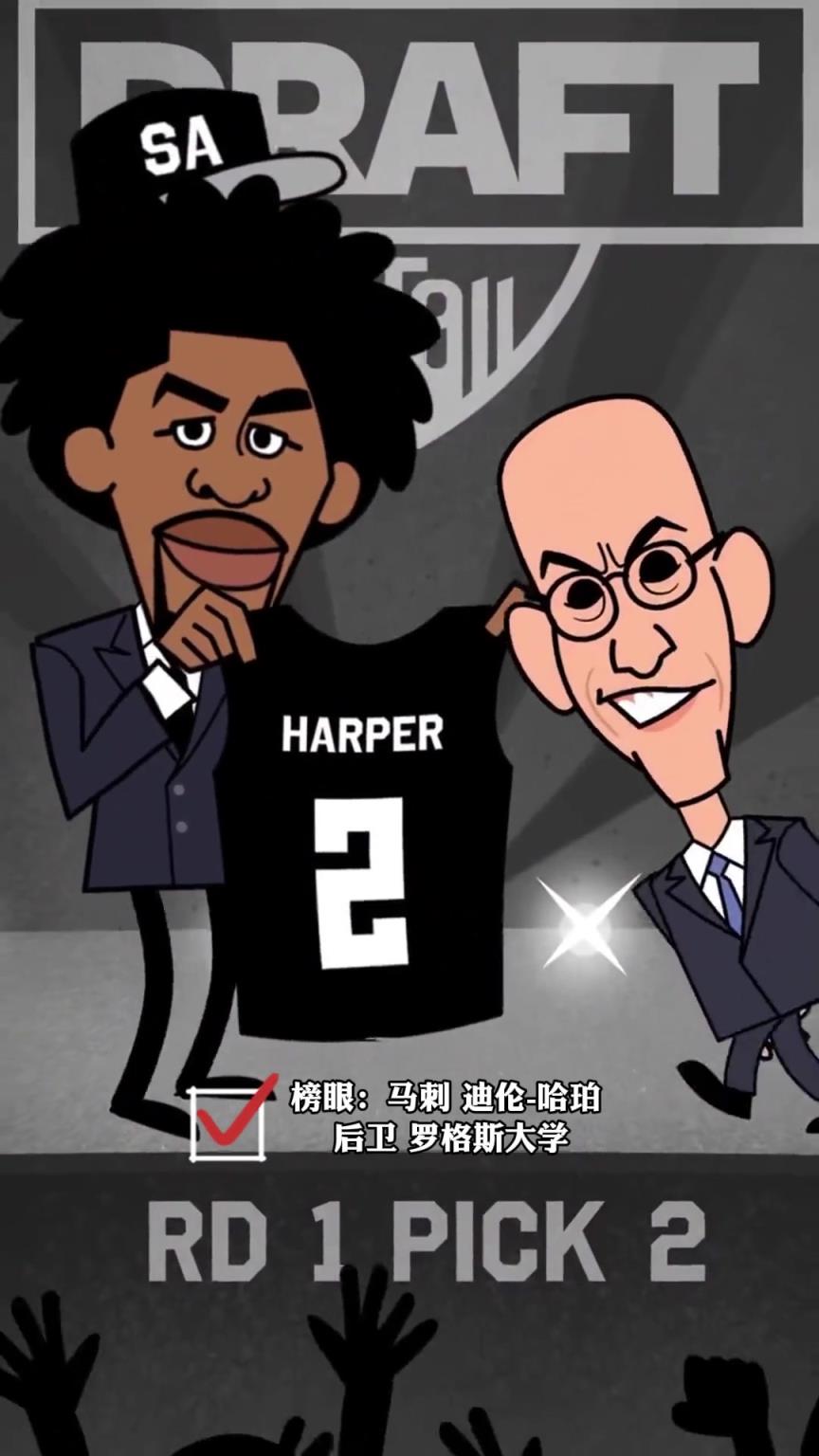 2025NBA届前六顺位新秀！ 你最看好谁能打出明星表现？