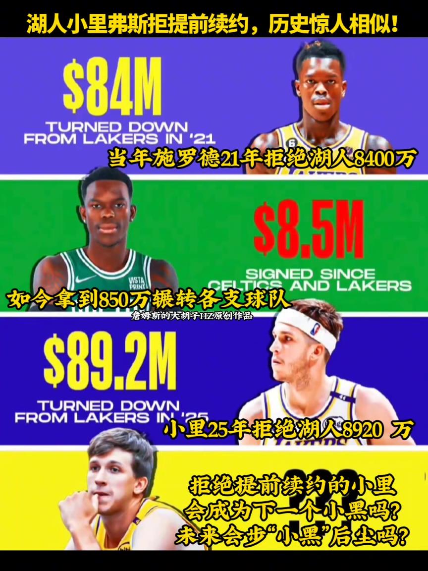 施罗德21年曾拒绝湖人8400万合同 里夫斯25年拒绝湖人8920万