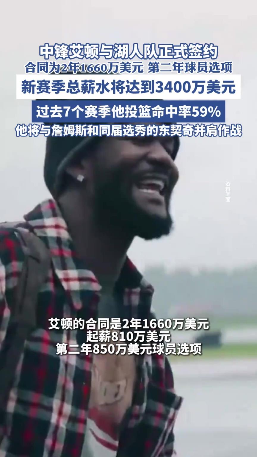 中锋艾顿同意加盟湖人， 合同为2年1660万美元 ...